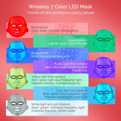 Mascarilla Facial LED de fotones Profesional para el cuidado de la piel