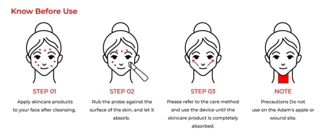 Masajeador Facial de microcorriente EMS Profesional